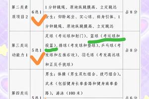如何通过篮球录像提高学业和运动成绩:学生球员的全面指南